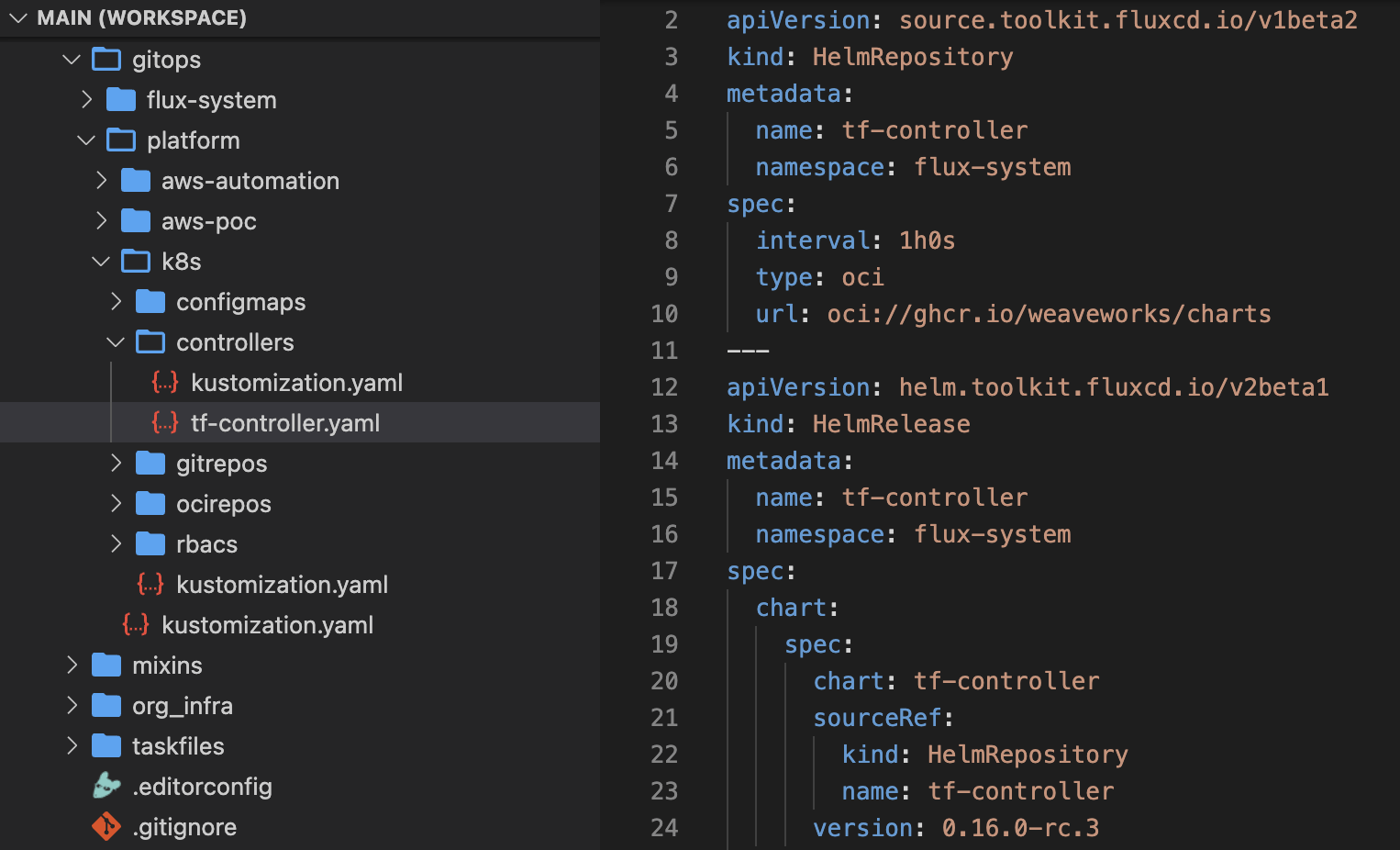 Terraform Controller components in the Git repository